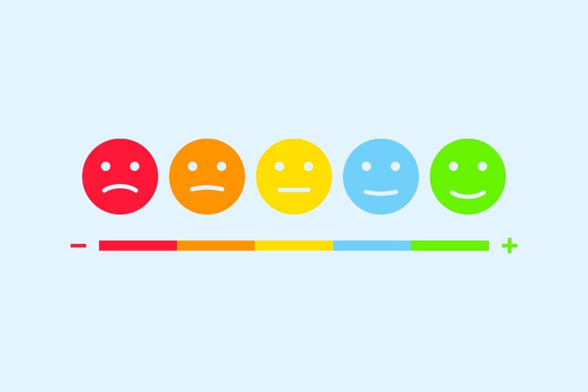 Your paragraph text service rating
